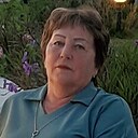 Знакомства: Надежда, 64 года, Иваново