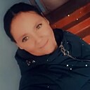 Знакомства: Milana, 33 года, Иваново