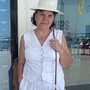 Знакомства: Лариса, 56 лет, Тучково