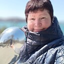 Знакомства: Виктория, 46 лет, Находка