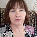 Знакомства: Любовь, 66 лет, Владивосток