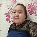 Знакомства: Асель Хасанова, 20 лет, Астрахань