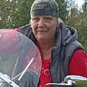 Знакомства: Ангил, 52 года, Жарковский