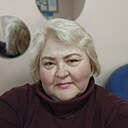 Знакомства: Ирина, 62 года, Донецк