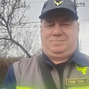 Знакомства: Василии, 61 год, Кривой Рог