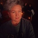 Знакомства: Елена, 54 года, Ижевск