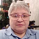 Знакомства: Наталья, 59 лет, Миасс