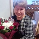 Знакомства: Ольга, 51 год, Набережные Челны