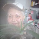 Знакомства: Яна, 44 года, Коломна