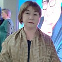 Знакомства: Динара, 55 лет, Уфа
