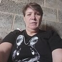 Знакомства: Ирина, 53 года, Тюмень