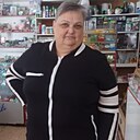 Знакомства: Елена, 64 года, Кривой Рог