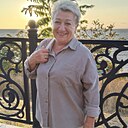 Знакомства: Варя, 60 лет, Оренбург