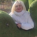 Знакомства: Natali, 54 года, Кривой Рог