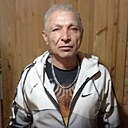 Знакомства: Саня, 54 года, Москва