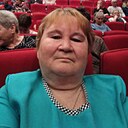 Знакомства: Елена, 61 год, Ижевск