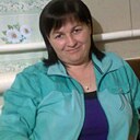 Знакомства: Родная, 40 лет, Нальчик