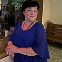 Знакомства: Алена, 52 года, Воронеж
