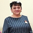 Знакомства: Маргарита, 57 лет, Кемерово