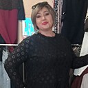 Знакомства: Киса, 46 лет, Макеевка