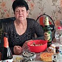Знакомства: Татьяна, 67 лет, Мариуполь