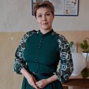 Знакомства: Оксана, 47 лет, Кыра