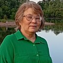 Знакомства: Минира, 60 лет, Уфа