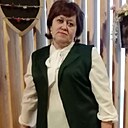 Знакомства: Наталья, 51 год, Горно-Алтайск