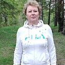 Знакомства: Мила, 66 лет, Егорьевск