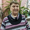 Знакомства: Нина, 64 года, Рыбинск