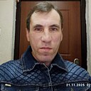 Знакомства: Михаил, 47 лет, Выкса