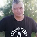 Знакомства: Дмитрий, 50 лет, Березники