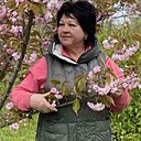 Знакомства: Яна, 47 лет, Киев