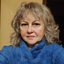 Знакомства: Ольга, 69 лет, Кривой Рог