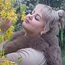 Знакомства: Anetti, 36 лет, Кривой Рог