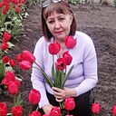 Знакомства: Людмила, 62 года, Ровеньки