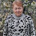 Знакомства: Людмила, 66 лет, Шахтерск