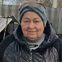 Знакомства: Людмила, 66 лет, Шахтерск