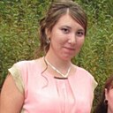 Знакомства: Ник, 28 лет, Ижевск