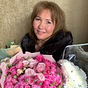 Знакомства: Джулия, 55 лет, Челябинск