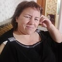 Знакомства: Мария, 48 лет, Димитровград