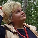 Знакомства: Ирина, 53 года, Дмитров