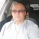 Знакомства: Ихтияр, 58 лет, Долгопрудный