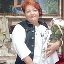 Знакомства: Антонина, 54 года, Волноваха