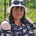 Знакомства: Катарина, 41 год, Нижний Новгород