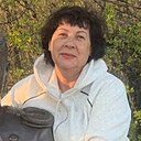Знакомства: Натали, 61 год, Ростов-на-Дону