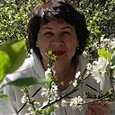Знакомства: Натали, 62 года, Ростов-на-Дону