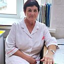 Знакомства: Надежда, 55 лет, Барнаул