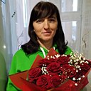 Знакомства: Ирина, 48 лет, Пенза