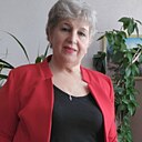 Знакомства: Ирина, 65 лет, Шахтинск